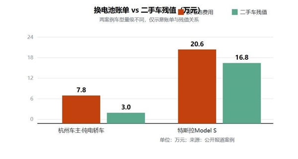 过了个国庆 新能源成“传家宝”了?