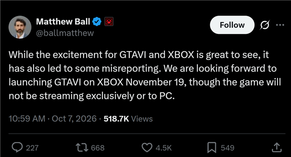 《GTA6》PC云游戏没戏!微软Xbox高管火速澄清:不存在独家串流