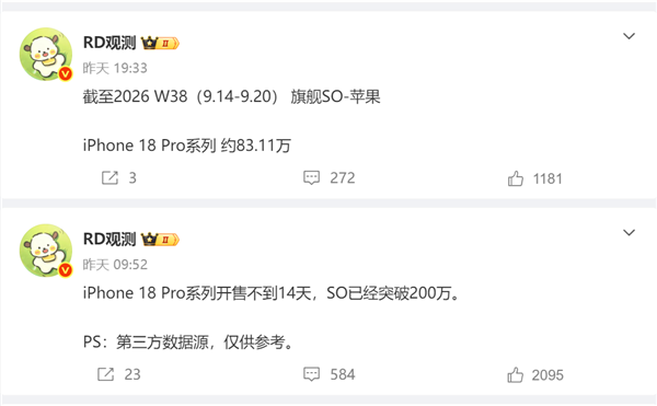 苹果让友商怎么活!iPhone 18 Pro系列国内开售不到半月最新销量出炉:很快破250万台