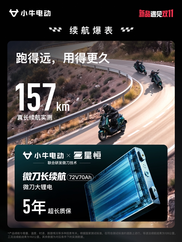 小牛FX马拉松Plus上市 实测续航157公里、极速85km/h