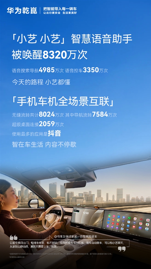 华为乾崑智驾国庆假期报告:超90%的人都在用 主动避免碰撞5.8万次