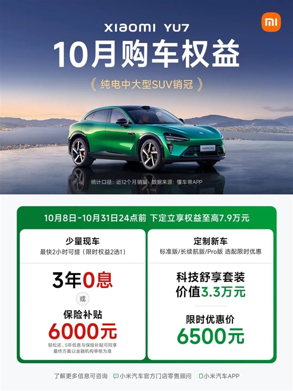 小米汽车公布10月购车优惠:现车2小时速提 3年0息或6000元保险补贴
