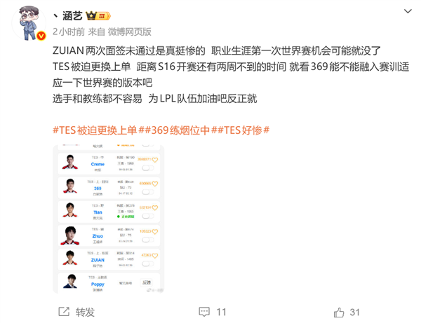 TES上单ZUIAN两次面签未通过!369重回首发征战《英雄联盟》S16