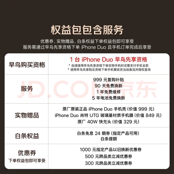 花7999元就能锁定iPhone Duo优先购买资格:名额已被抢购一空
