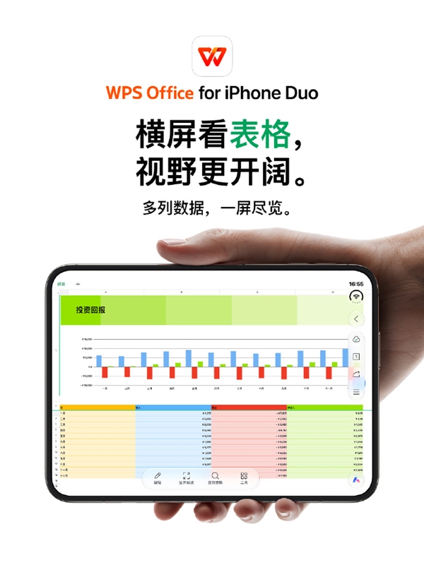 苹果首款折叠屏iPhone Duo下周开售!WPS、腾讯WorkBuddy宣布提前适配